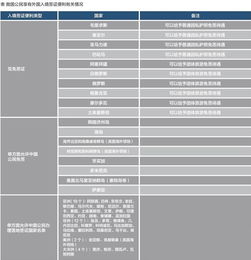 危急时刻显担当 中国护照的含金量在尼泊尔撤侨中熠熠生辉