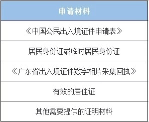 港澳自助签证一体机全面升级，代办服务已成历史